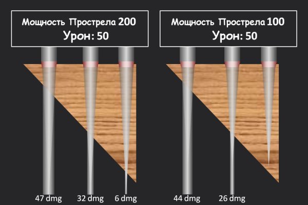 Кракен магазин kraken clear com